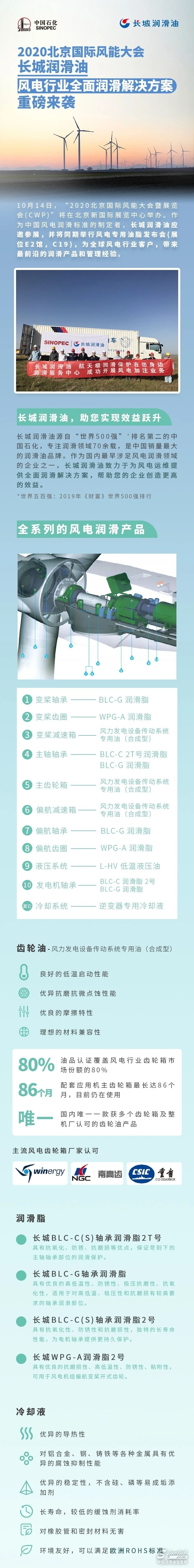 【重磅来袭】2020北京国际风能大会长城润滑油风电行业全面润滑解决方案