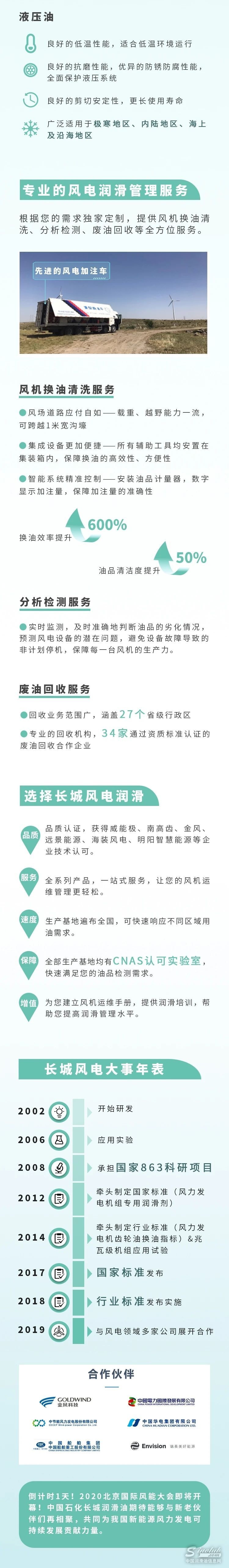 【重磅来袭】2020北京国际风能大会长城润滑油风电行业全面润滑解决方案